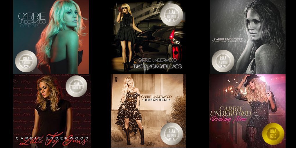 RIAA Certifications